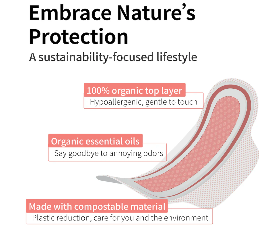 LHAMO | Organic Herbal Infused Pads - Overnight