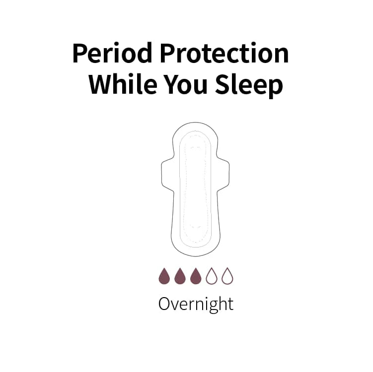 LHAMO | Organic Cotton Cover Pads - Overnight (Non-Herbal)