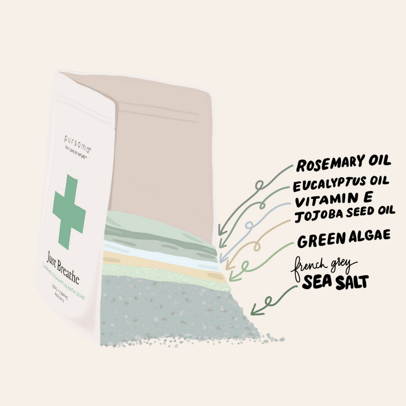 Pursoma | Just Breathe Bath Treatment